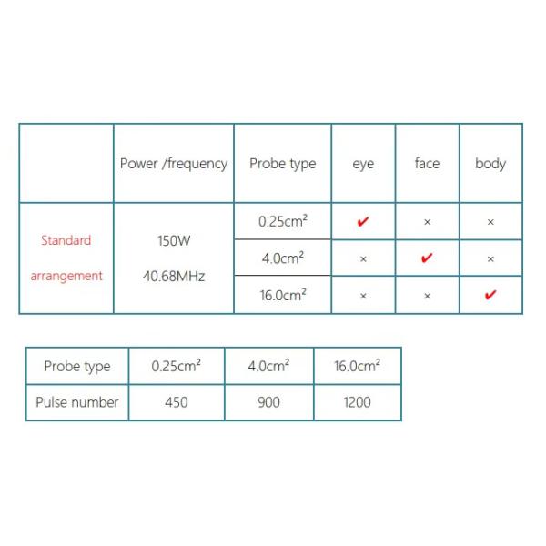 3in1 40.68МГц сфокусированный термолифт радиочастотный аппарат для затягивания кожи