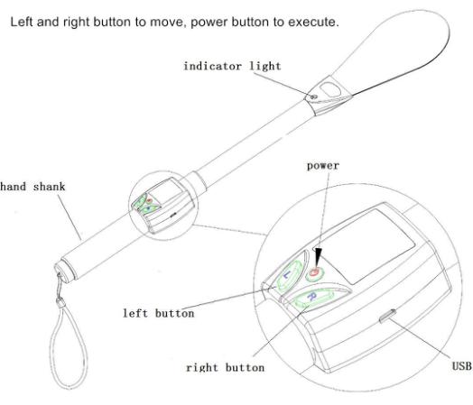 Средство - читатель ряда RFID Handheld, связь WiFi читателя Bluetooth RFID