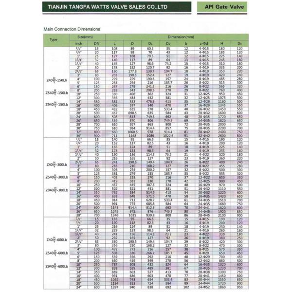 Мягкое усаженное тело стержня жизнерадостное WCB запорной заслонки воды литого железа не поднимая