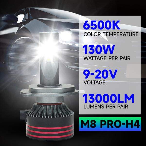 Masters M8pro 130W 13000 lumens 6500K refroidisseur blanc H1 H7 H11 phares ampoules