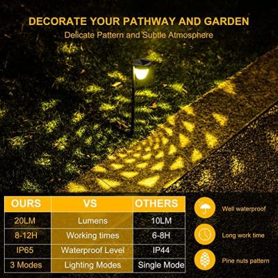 A paisagem posta solar da liga de alumínio ilumina a luz posta solar exterior do jardim do diodo emissor de luz
