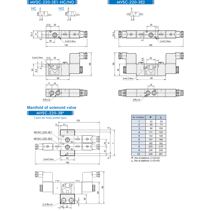 MVSC-220-4E1 MVSC-220-4E2 MVSC-220-4E2C.P.R Mindman 5/2 way 5/3 way Solenoid Valve 1/8