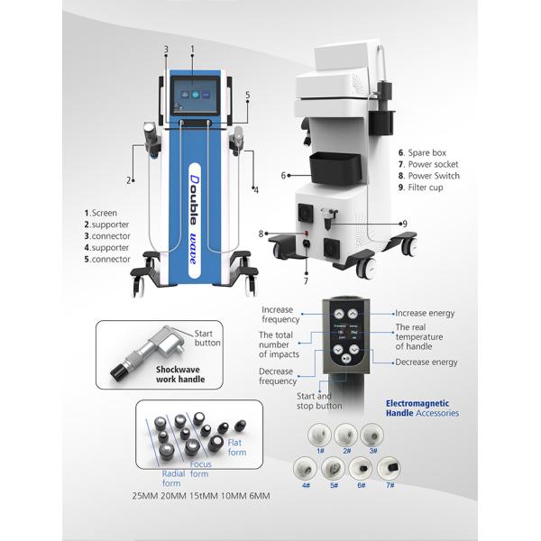 21Hz Shockwave Therapy Machine Air Pressure Electromagnetic Type