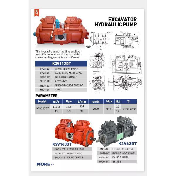 K3V K5V Excavator Hydraulic Piston Pumps K3V63 K3V112 K5V80DTP