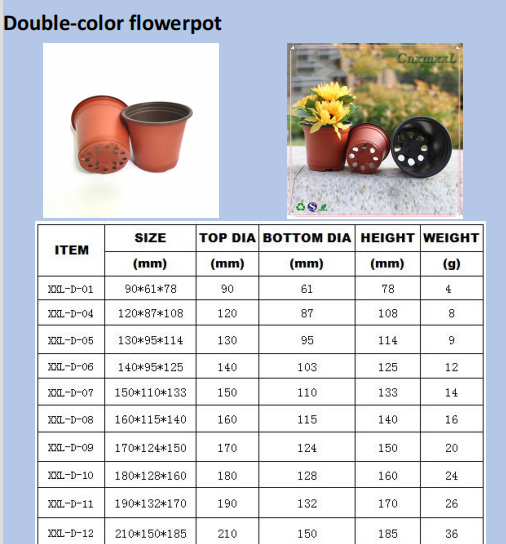 Пластмасса полиэтилена 14cm HDPE растет сумки саженца айвы сумок поли