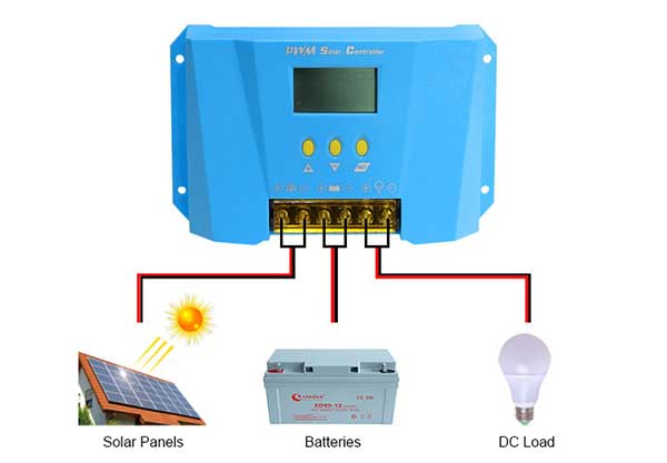 DC 12V/24V KY1 PWM Solar Charge Controller / Pwm Charge Controller