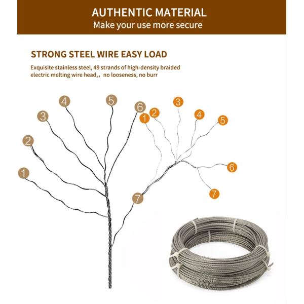 1x7 0.7mm Thin Electric Galvanized Steel Wire Rope Tolerance ±3% for Cold Heading Steel within Special