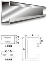 Purlins de aço galvanizados material de construção C do aço estrutural e aço do Purlin de Z
