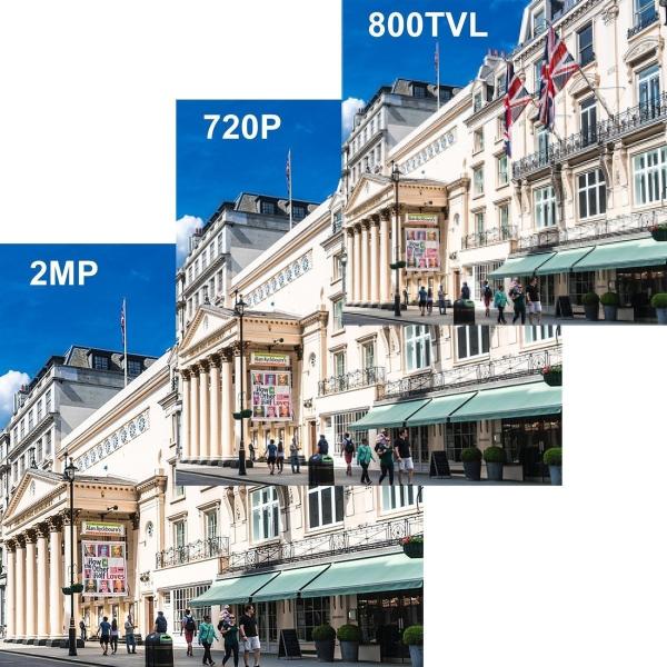 Four in one AHD/TVI/CVI/CVBS 5MP 4MP 1080P  Security Indoor Outdoor Cam Day/Night View metal Dome camera
