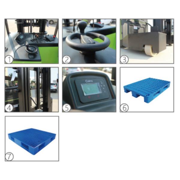 Electric 4-Way Reach Truck for Construction Min. Width of Right Angle Stacking 2900mm