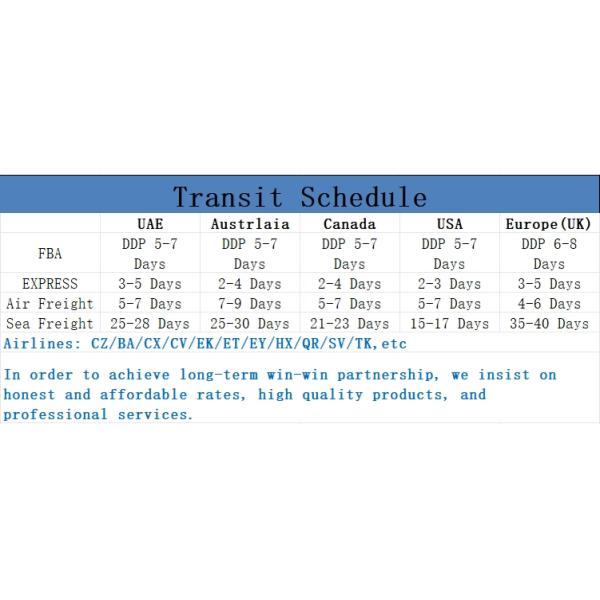Специальная линия быстрого судоходства Таиланда двойная очистка и прибытие с включением налогов