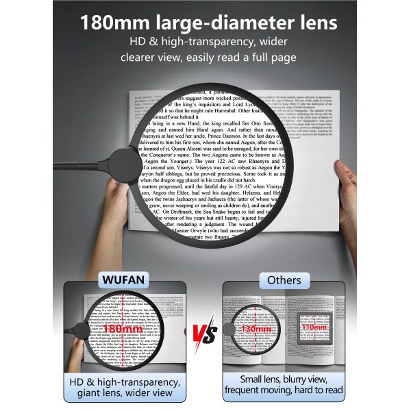 Adjustable Large Light Magnifier Multi-Angle Floor Standing with Height Adjustment for Home and Office Multiple Scenarios