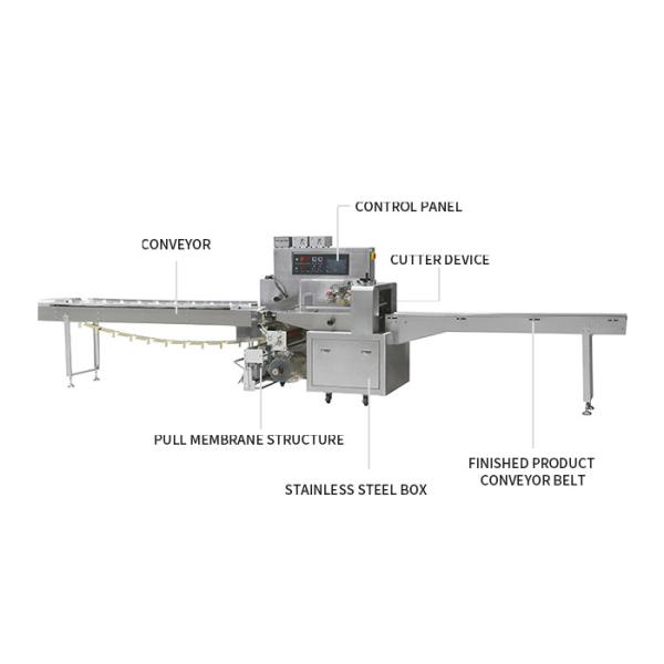 Disposable Hotel Towel Packing Machine Easy Operate Plastic Slipper Packing Machine