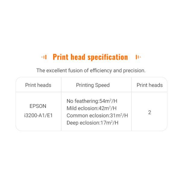1.8M 2 Head4 Colour I3200A1/i3200E1 2 Head ADL-5192Pro Photo Printer