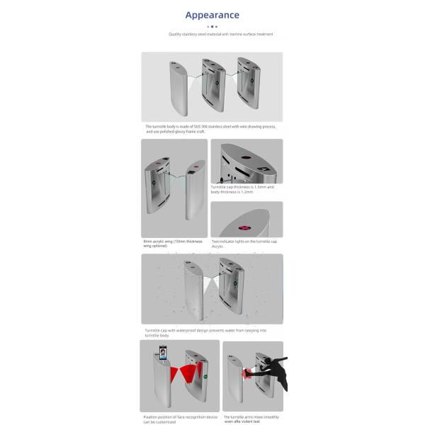 Автоматический турникет 30p/M до 35p/M барьера щитка 1200*300*980mm