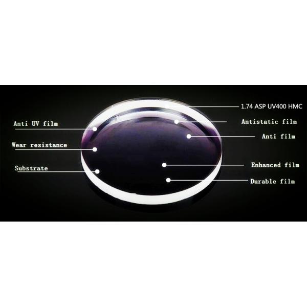 Super Hydrophobic 1.74 High Index Lenses , Anti Glare High Index Aspheric Lenses