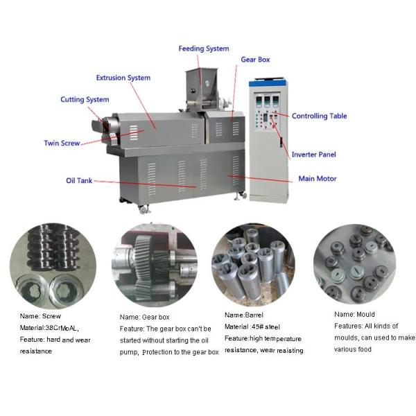 Штрангпресс корма для домашних животных качества еды SS201 250KW 800KG/H