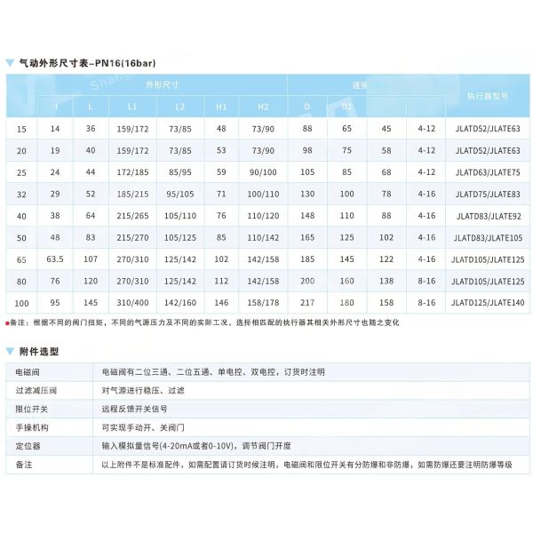 Ultra-Thin Design Thin Ball Valve  For Fibrous , Particle-Containing
