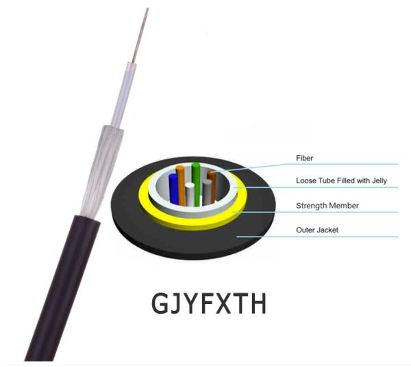Indoor Outdoor Waterproof Fiber Optical Cable Glass Yarn Central Tube GJYFXTH