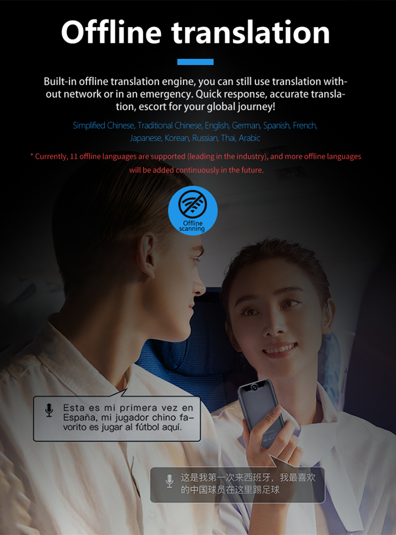 4G Simcard Smart Portable Instant Two Way Language Translator Device Support 138 Languages