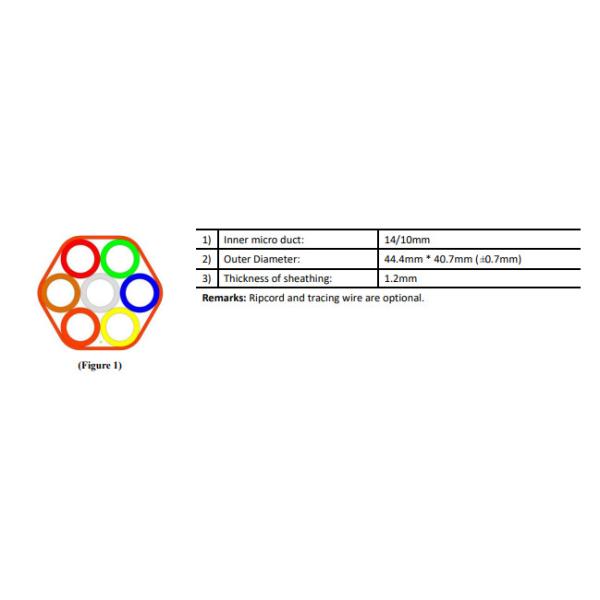 HDPE Tube Bundle Direct Bury (DB) 7-пути 14/10 мм