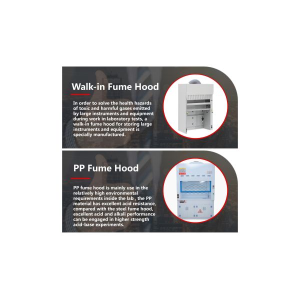 Customized Made Lab Fume Hoods With Wet Scrubber Company Manual Control System