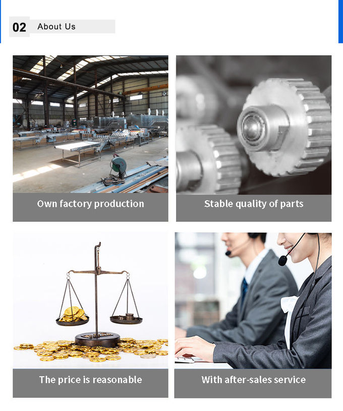 Automatic Cone Sleeving Device For Production Lines Operation In Food Processing Industries