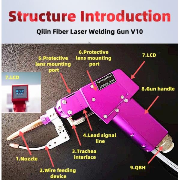 Water Cooling Laser Spare Parts , 5V Handheld Laser Welding Head