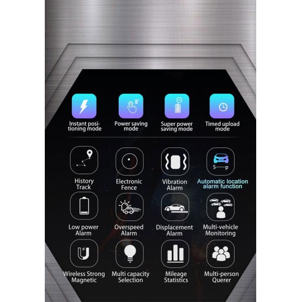 Yuntrack CJ280 3G WCDMA Magnetic GPS Car Tracker 10000mah Waterproof Motorcycle GPS Tracker