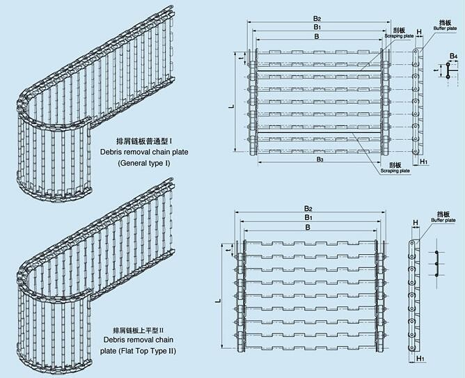 конвейерная лента цепной плиты ширины SS316 2000mm для обломока/твердых частиц