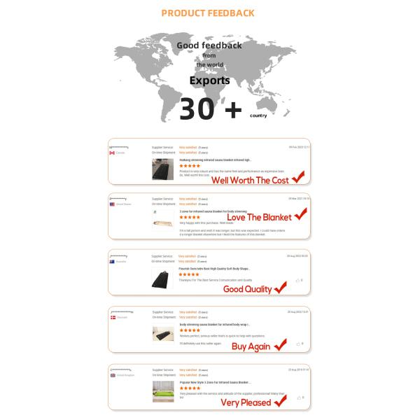Нефритовый турмалин камень Дальний инфракрасный саунный одеял Корпус 110V