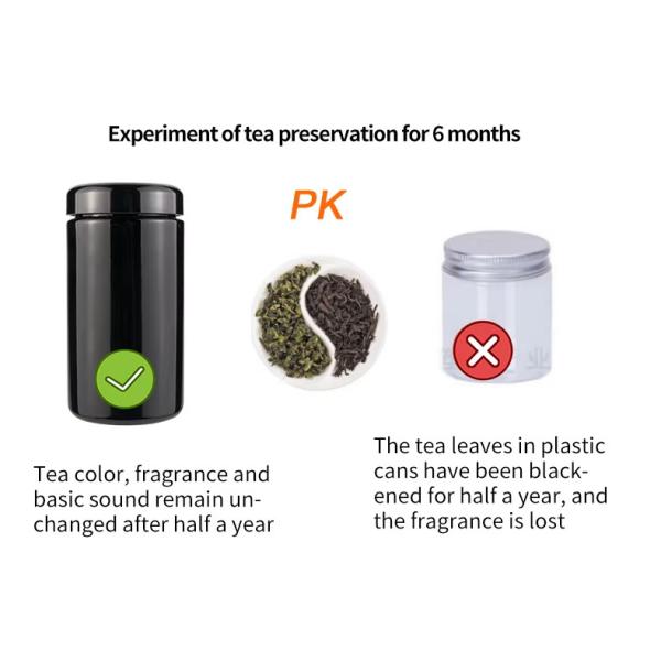 Запахоустойчивая фиолетовая стеклянная банка контейнер 60 мл герметичное запахоустойчивое хранилище банка широкий рот устойчивый к ультрафиолету стеклянный банка