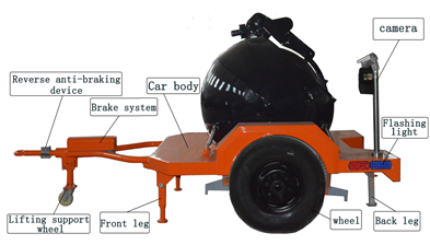 Устройство для удаления взрывчатых веществ аэропорта и станции