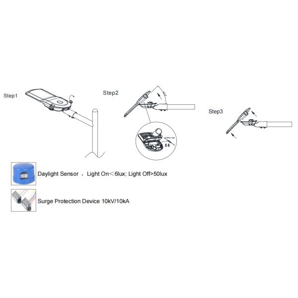 IP66 5 лет гарантия 30/50/80W светодиодный уличный свет с низким расщеплением света для наружной тротуара национальной дороги