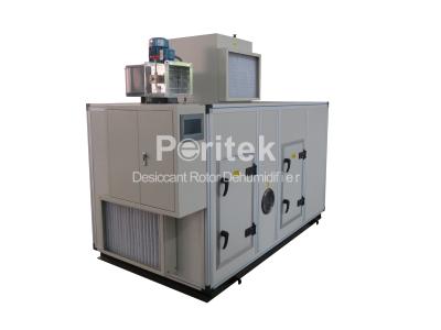 3000CMH High Capacity Industrial Desiccant Dehumidifier For Xylitol Coating，Chocolates Coating