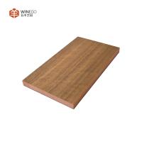 Panel acoustique micro-perforé Conception innovante pour une isolation acoustique optimale