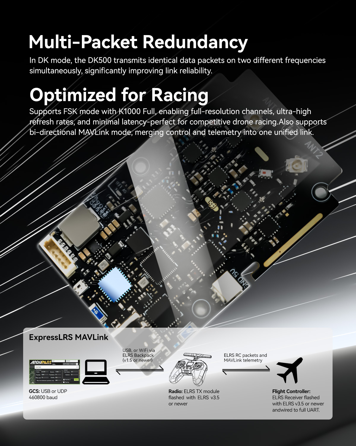 Hot IFlight Commando 8 Pro Dualband 2.4GHz + 900MHz Radio Transmitter Plastic FPV Remote Control For Drone Parts