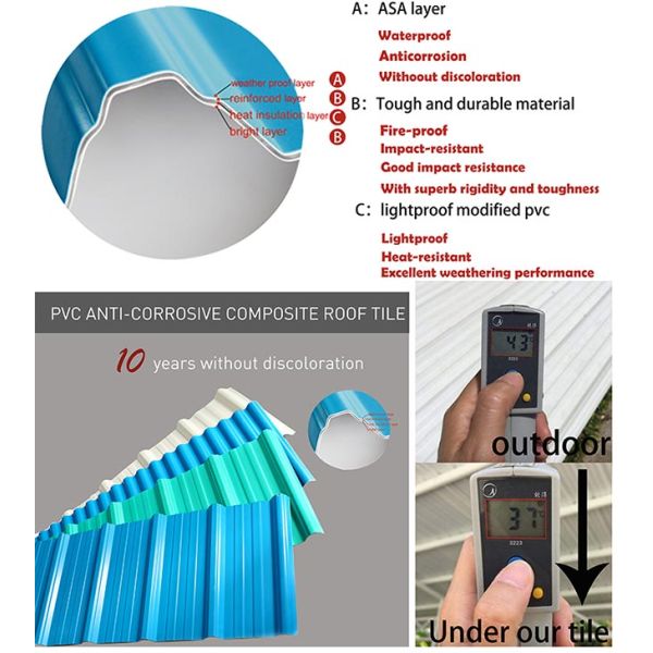Fireproof Easy Install Corrugated Roof Tiles Plastic Tiles For Roof Light PVC Resin Roof Sheet Tile
