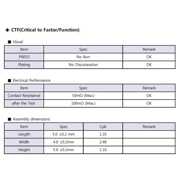 AU SN SMD Gasket Silicone Flat Rubber Seal Ring Corrugated