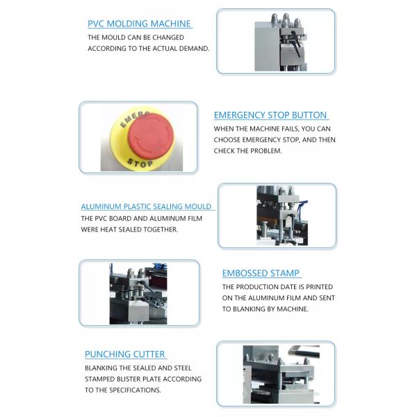 45 вырезываний/минимальной гибкой машина упаковки волдыря для фармацевтической таблетки
