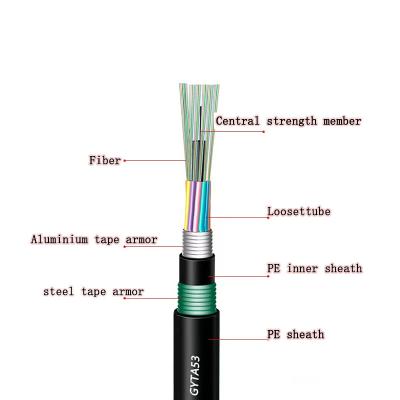 Outdoor Aerial Duct Armored Fiber Optic Cable GYTS GYTA53 Underground