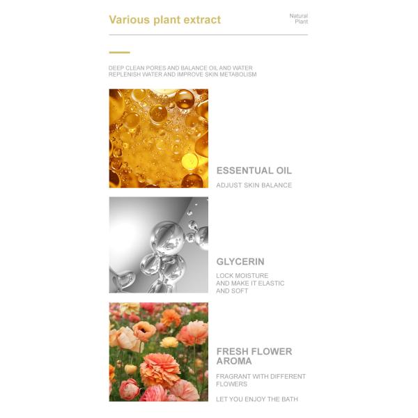 Daily Fragrance Body Wash Moisturizing Shower Gel For Men And Women