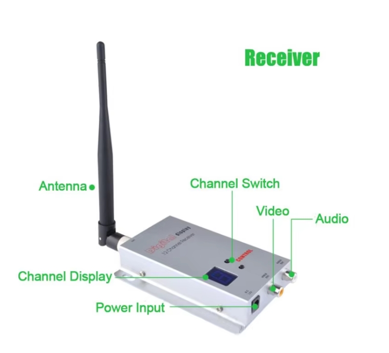 1.2G 1.5W FPV High Power Wireless Video Transceiver Transmitter ReceiverG 8W