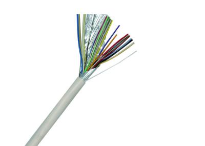 o fogo do ² de 18C 0.22mm avaliou o cabo para o protetor envolvido 12V/24V/30V da folha de alumínio de sistema de alarme de incêndio