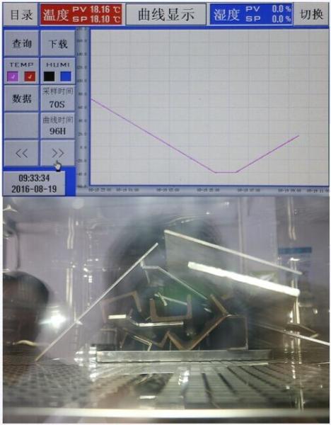 Industrial Testing Equipment Climatic Measuring Instrument Constant Temperature And Humidity Test Chamber