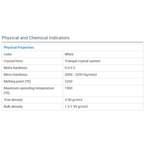 Refractory White Fused Alumina Powder 3.9g/Cm3 White Fused Alumina Oxide