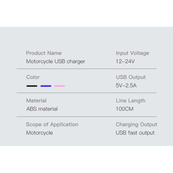 5V 2.5A Handlebar Usb Charger , Quick Usb Charger For Motorcycle