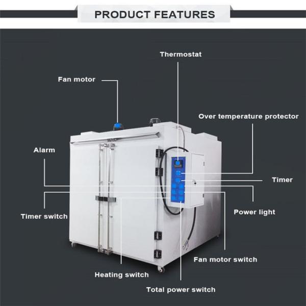 LY-6180 Grey Stainless Steel Hot Air And Electric Drying Oven 220V/380V