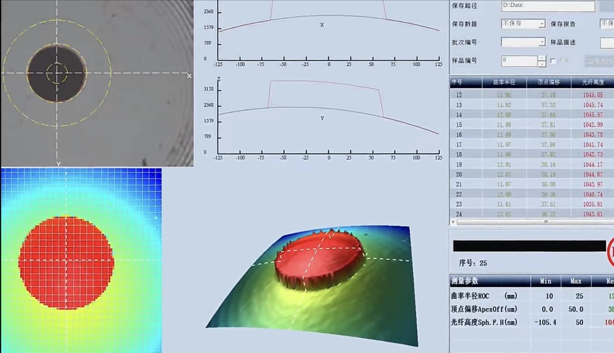 Shenzhen Gracyfiber Technology Co., Ltd.