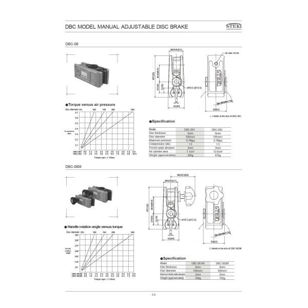 STEKI 2019 Your Trusted Source for Pneumatic Brake Clutch Manufacturing in Taiwan